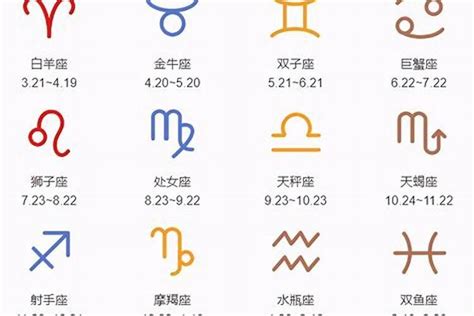 4月22是什麼星座|4月22日生日書（金牛座）